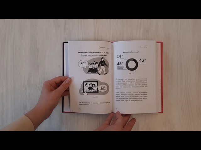 Книга Поговорят и забудут. Как не дать интернет-агрессии разрушить репутацию, карьеру и жизнь (Елена Старостина, Надежда Кобина) — 4