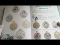 Медленная вышивка крестиком. Маленькие радости каждого дня — 3072698 — 3