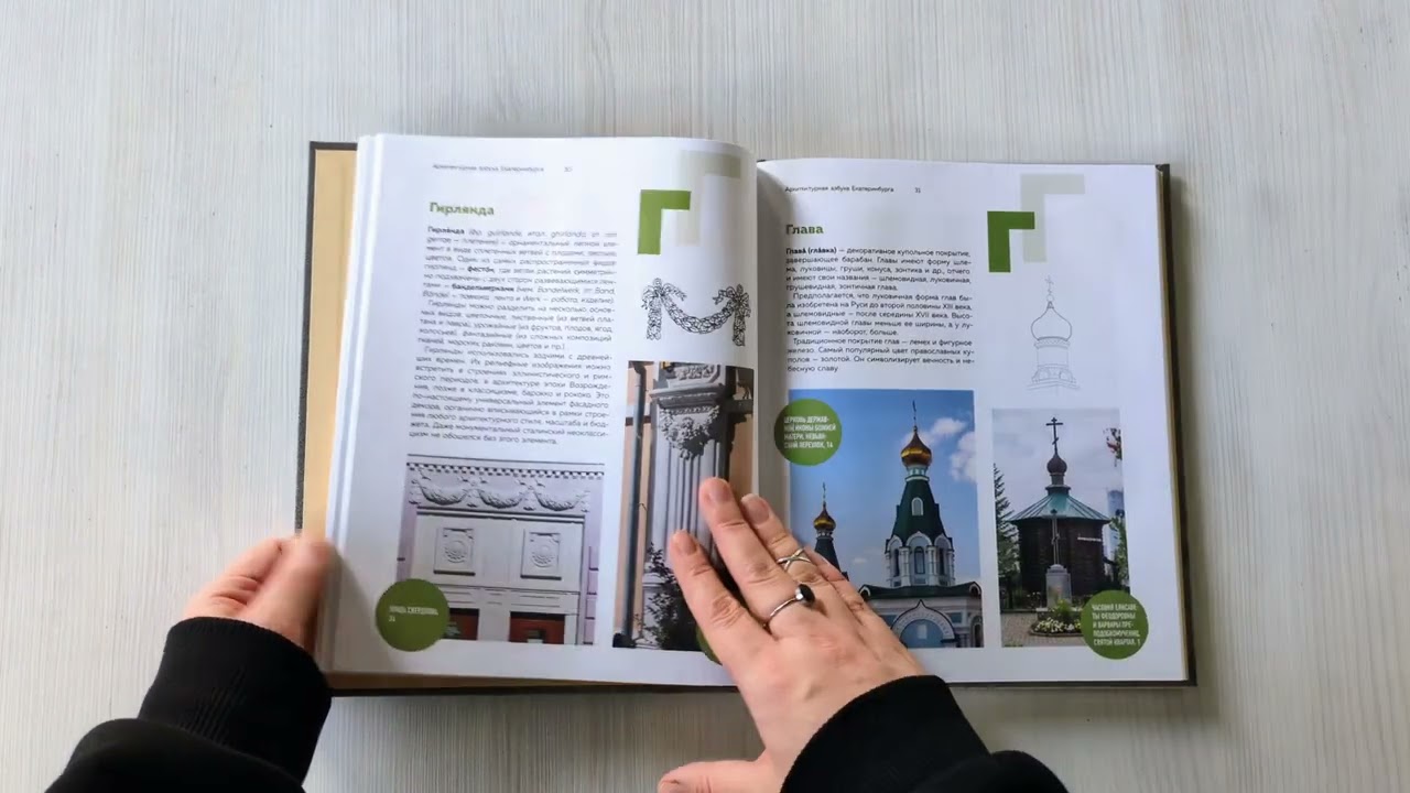 Книга Архитектурная азбука Екатеринбурга: от аркады до яруса (новое оформление) (Татьяна Ерова) — 3